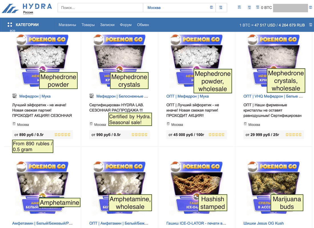 Figure from Hydra: Lessons from the World's Largest Darknet Market